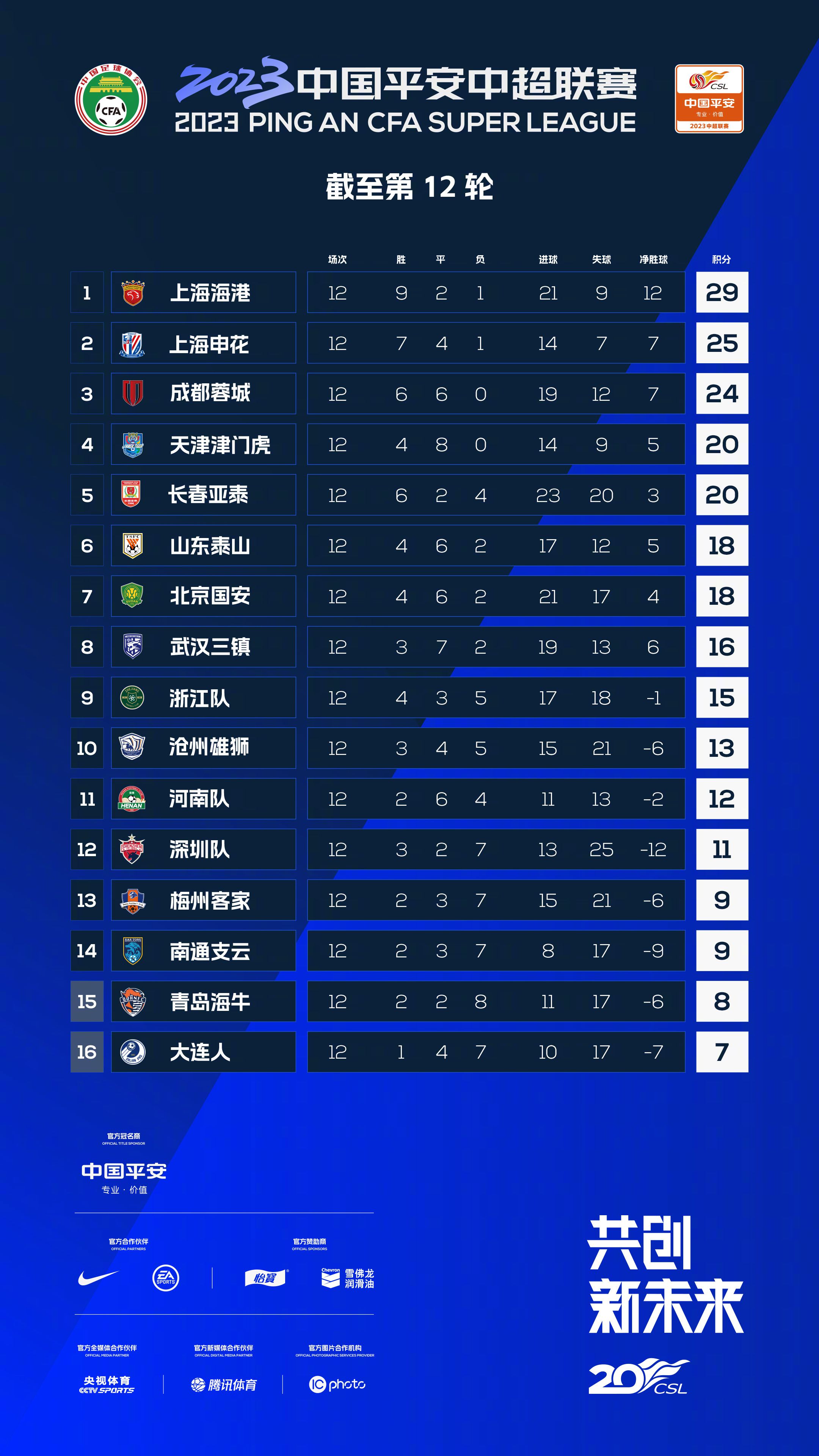 高中重逢，盛淮南像一道光，让洛枳忍不住仰望追随，也让洛枳的少女心事无处可藏